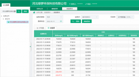 職教法26年來(lái)首次“升級(jí)”，有哪些亮點(diǎn)?河北綠蘿環(huán)保...