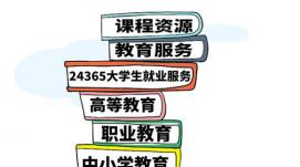 智慧教育，國(guó)家隊(duì)上線了